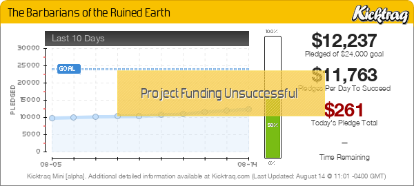 The Barbarians of the Ruined Earth -- Kicktraq Mini