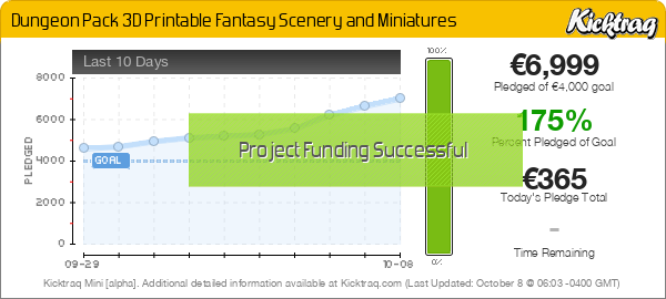 Dungeon Pack 3D Printable Fantasy Scenery and Miniatures - Kicktraq Mini