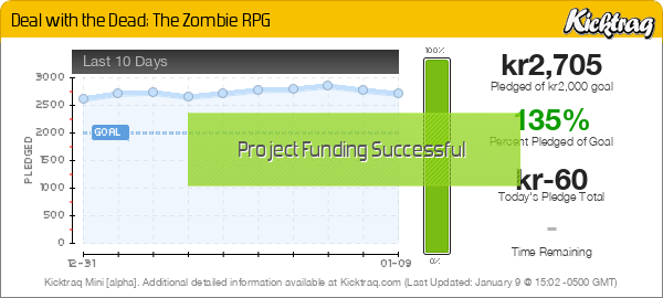 Deal with the Dead; The Zombie RPG -- Kicktraq Mini