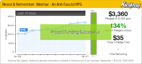 Resist & Remember: Weimar - An Anti-Fascist RPG -- Kicktraq Mini