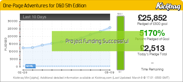 One-Page Adventures for D&D 5th Edition - Kicktraq Mini