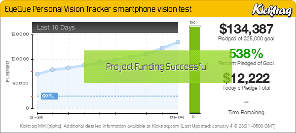 EyeQue Personal Vision Tracker smartphone vision test -- Kicktraq Mini