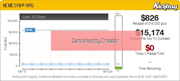NEMESYN® RPG -- Kicktraq Mini