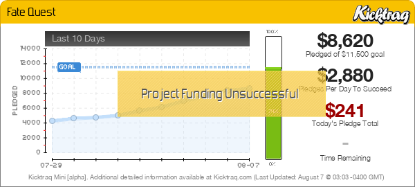 Fate Quest -- Kicktraq Mini