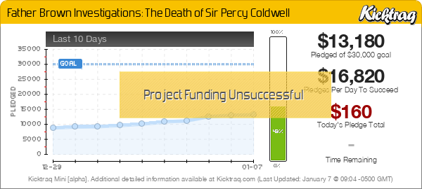 Father Brown Investigations: The Death of Sir Percy Coldwell - Kicktraq Mini