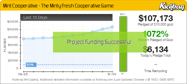 Mint Cooperative - The Minty Fresh Cooperative Game -- Kicktraq Mini