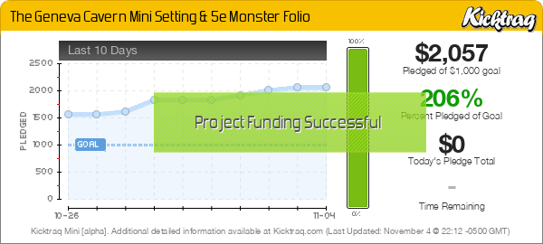 The Geneva Cavern Mini Setting & 5e Monster Folio - Kicktraq Mini