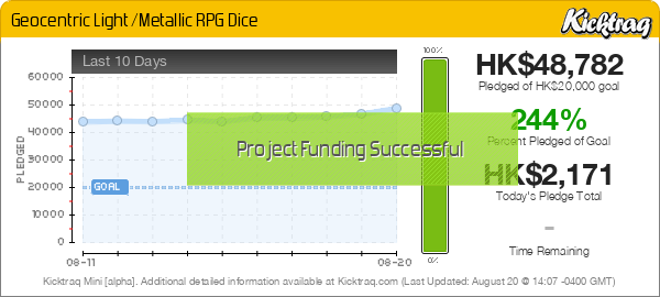Geocentric Light /Metallic RPG Dice - Kicktraq Mini
