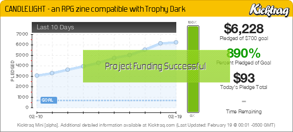 CANDLELIGHT - an RPG zine compatible with Trophy Dark -- Kicktraq Mini