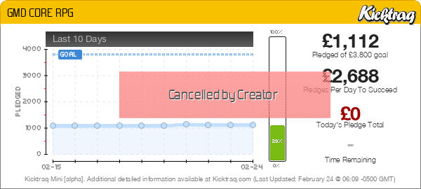 GMD CORE RPG -- Kicktraq Mini