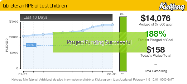 Libreté: an RPG of Lost Children -- Kicktraq Mini