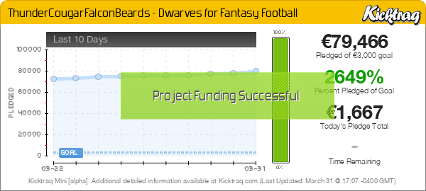 ThunderCougarFalconBeards - Dwarves for Fantasy Football - Kicktraq Mini