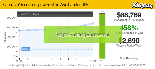 Flames of Freedom: powered by Zweihander RPG -- Kicktraq Mini