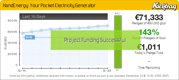 HandEnergy: Your Pocket Electricity Generator -- Kicktraq Mini