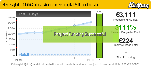 Heresylab - Chibi Animal Adventurers Digital STL And Resin - Kicktraq Mini