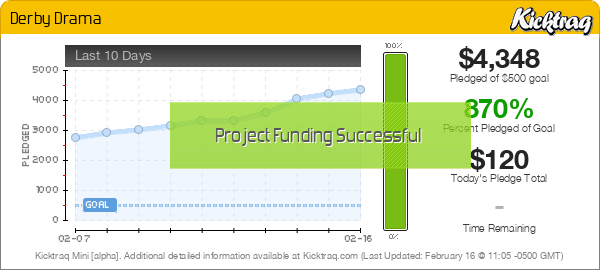 Derby Drama -- Kicktraq Mini