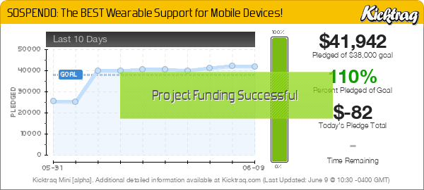 SOSPENDO: The BEST Wearable Support for Mobile Devices! -- Kicktraq Mini