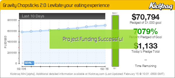 Gravity Chopsticks 2.0: Levitate your eating experience -- Kicktraq Mini