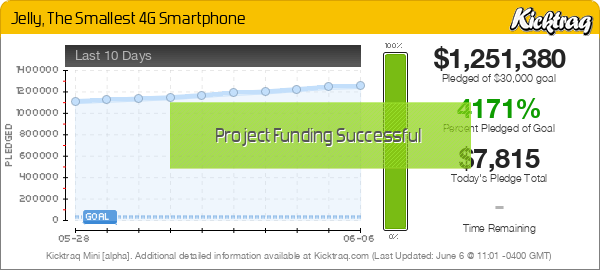 Jelly, The Smallest 4G Smartphone -- Kicktraq Mini