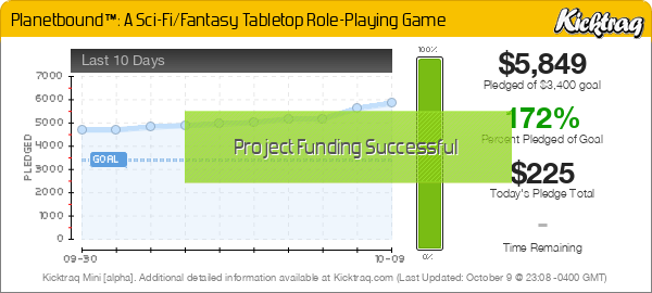 Planetbound™: A Sci-Fi/Fantasy Tabletop Role-Playing Game -- Kicktraq Mini