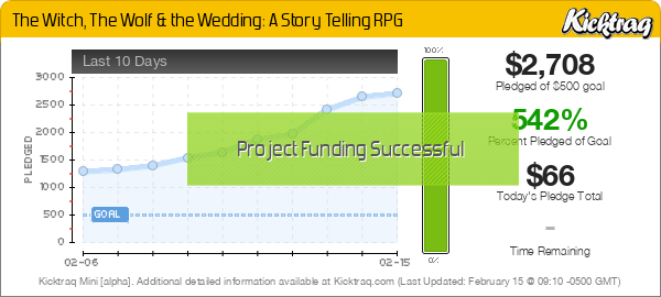 The Witch, The Wolf & the Wedding: A Story Telling RPG -- Kicktraq Mini