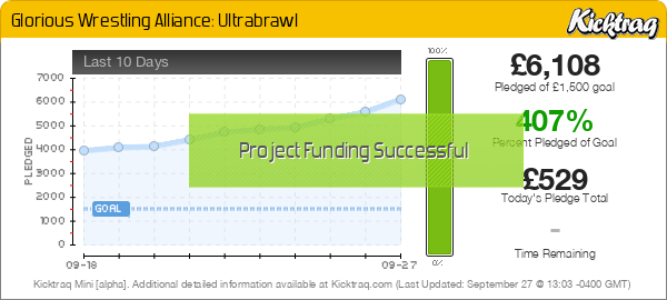 Glorious Wrestling Alliance: Ultrabrawl - Kicktraq Mini