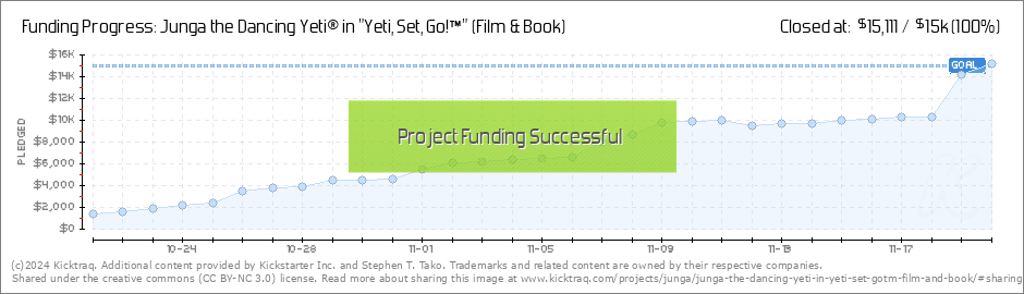 Junga the Dancing Yeti® in Yeti, Set, Go!™ (Film & Book) by Stephen T.  Tako — Kickstarter