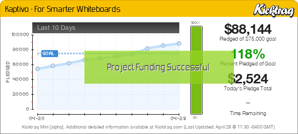 Kaptivo - For Smarter Whiteboards -- Kicktraq Mini