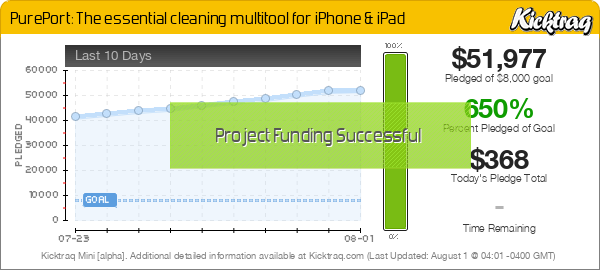 PurePort: The essential cleaning multitool for iPhone & iPad -- Kicktraq Mini