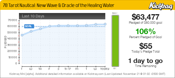 78 Tarot Nautical: New Wave & Oracle of the Healing Water -- Kicktraq Mini