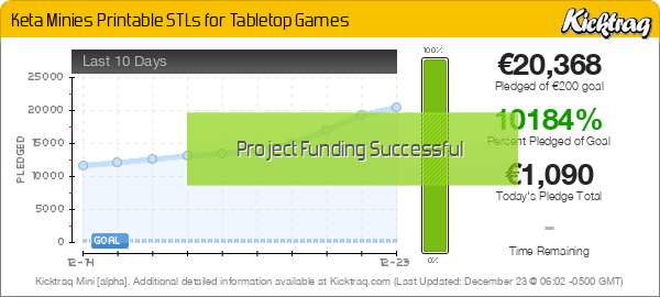 Keta Minies Printable STLs for Tabletop Games - Kicktraq Mini