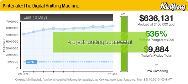 Kniterate: The Digital Knitting Machine -- Kicktraq Mini