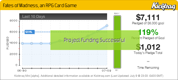 Fates of Madness, an RPG Card Game -- Kicktraq Mini
