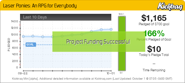 Laser Ponies: An RPG for Everybody -- Kicktraq Mini