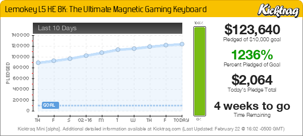 Lemokey L5 HE 8K: The Ultimate Magnetic Gaming Keyboard —  Kicktraq Mini