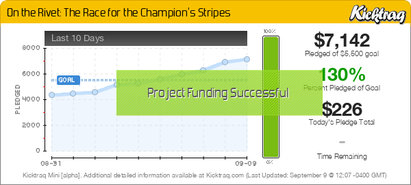 On the Rivet: The Race for the Champion's Stripes - Kicktraq Mini