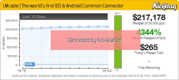 LMcable | The world's first IOS & Android Common Connector -- Kicktraq Mini