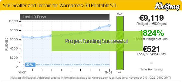 Sci-Fi Scatter and Terrain for Wargames-3D Printable STL - Kicktraq Mini