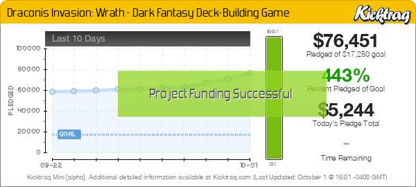 Draconis Invasion: Wrath - Dark Fantasy Deck-Building Game -- Kicktraq Mini