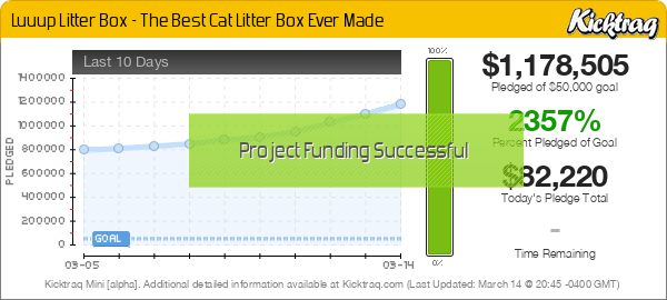 Luuup Litter Box - The Best Cat Litter Box Ever Made -- Kicktraq Mini