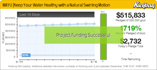 MAYU |Keep Your Water Healthy with a Natural Swirling Motion -- Kicktraq Mini