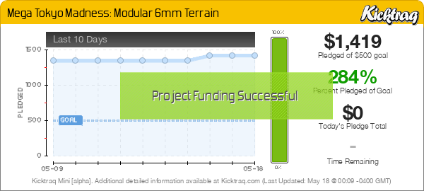 Mega Tokyo Madness: Modular 6mm Terrain -- Kicktraq Mini