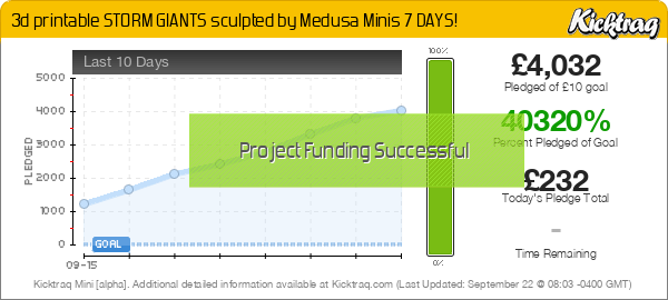 3d printable STORM GIANTS sculpted by Medusa Minis 7 DAYS! - Kicktraq Mini