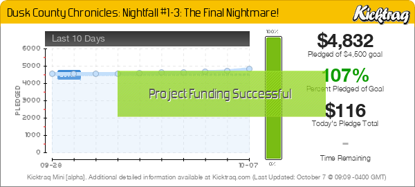 Dusk County Chronicles: Nightfall #1-3: The Final Nightmare! -- Kicktraq Mini