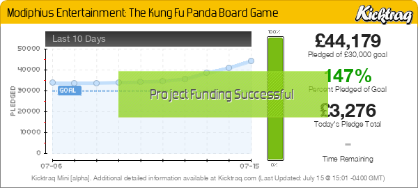 Modiphius Entertainment: The Kung Fu Panda Board Game -- Kicktraq Mini