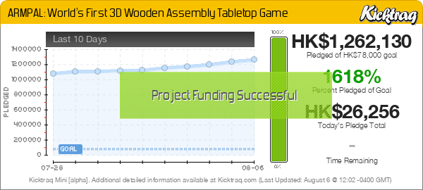 ARMPAL: World's First 3D Wooden Assembly Tabletop Game - Kicktraq Mini