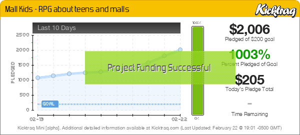 Mall Kids - RPG about teens and malls -- Kicktraq Mini