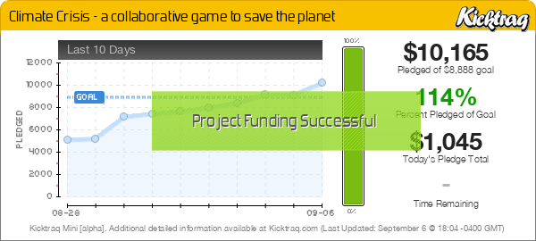 Climate Crisis - a collaborative game to save the planet -- Kicktraq Mini