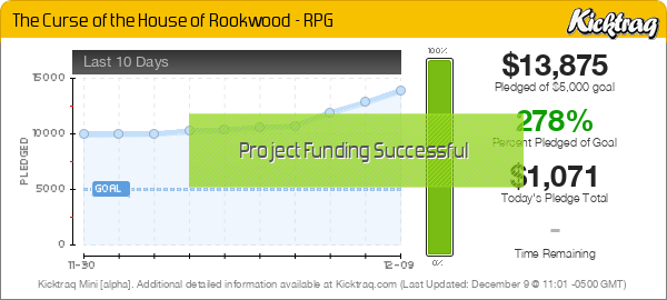 The Curse of the House of Rookwood - RPG -- Kicktraq Mini