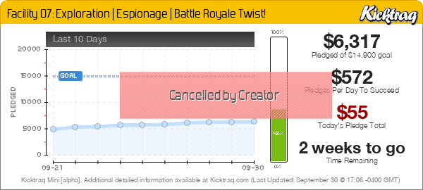 acility 07: Exploration | Espionage | Battle Royale Twist! - Kicktraq Mini